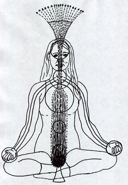 After Kundalini Reiki 2  Ole Gabrielsen